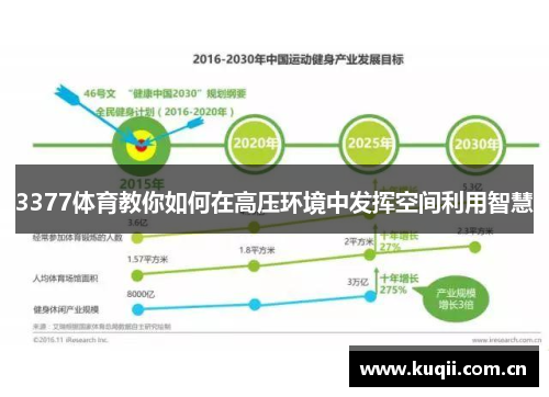 3377体育教你如何在高压环境中发挥空间利用智慧