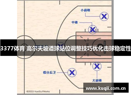 3377体育 高尔夫坡道球站位调整技巧优化击球稳定性